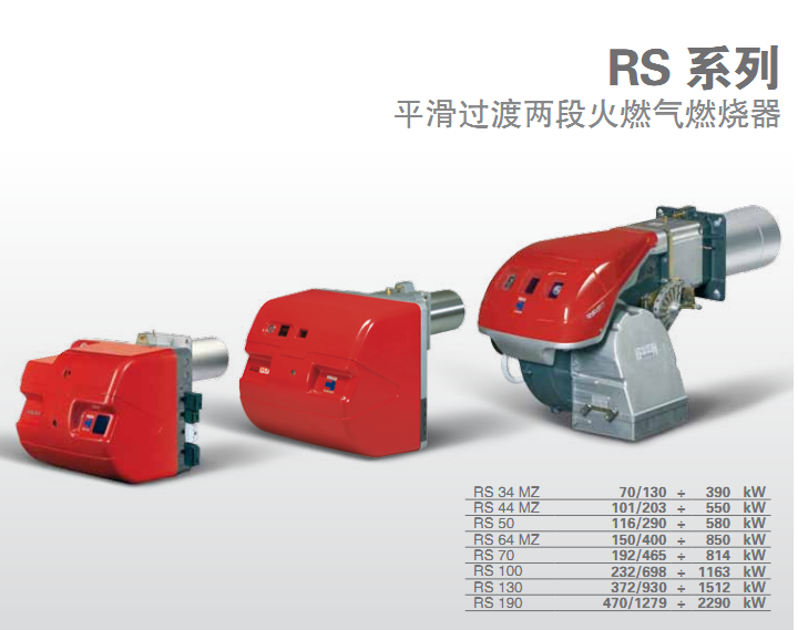 RS34-190ƽλϵ